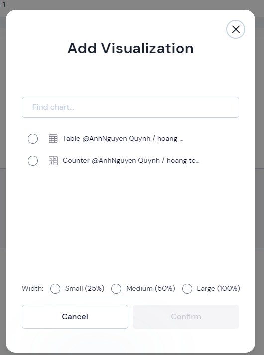 Pick the visualization